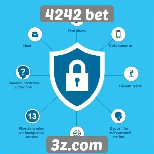 Características de segurança do site 4242 bet